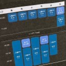 좋은습관 PT studio 신촌 | 홍대 그룹 PT 좋은습관 PT STUDIO 연남 체험 후기 직장인 헬스