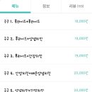 두마리구구치킨 이미지