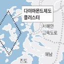 신안레저개발