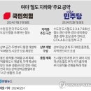 오늘 발표한 민주당 '도심철도 지하화' 공약 이미지