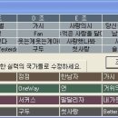 2회 [NO.7]명곡 월드컵 조 편성 이미지