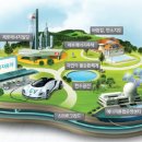 정주태양광발전소 이미지