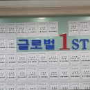 글로벌퍼스트학원 네이버블로그