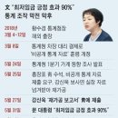 단독] 통계청장 출장간새 자료 빼낼 규정 급조...文정부 통계조작 의혹 내막 이미지