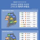 영산주유소 이미지