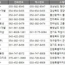 더지오 네이버블로그