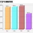 에이플러스 보습학원 이미지