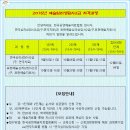 예원1급종합공장