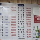 민어사랑 | 전라감영 웨리단길 맛집 노포 매운탕 민어탕 보양식 :: 전주 동락 민어 후기