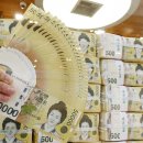 한국은행 ...유동성 때문에 집값/환율 뛰었다 ? 이미지