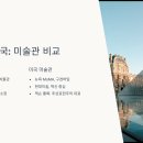 명화로 배우는 미술사 | 유럽·미국 미술관 비교: 피카소부터 잭슨 폴록까지