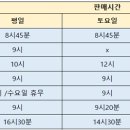 미사길약국 이미지