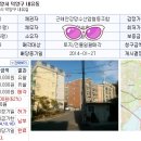 청수의 두번째 경매 낙찰기 (부제: 믿지마~) 이미지