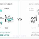 이투스247의정부학원
