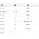 고려 부동산중개사무소 이미지
