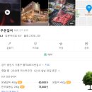 흥덕4로 15번길1 이미지