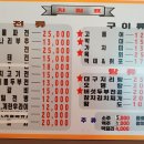 명품전집 - 서구 | 명품전집