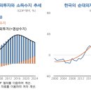 한국해외투자연구원