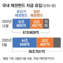 밀물 - 화성시 | 밀물