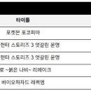 주식회사 동안판매 이미지