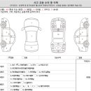 부일모터스 이미지