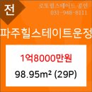 동문소아청소년과의원 이미지