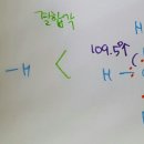 2017 필수이론 p73, 결합각 비교 CH4 vs CH2F2 이미지