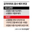 공작아파트 이미지