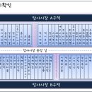 신선정육
