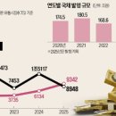 만기네 이미지