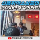 아이콘피씨방 | 신용취약소상공인자금 4/20일 이렇게 하면 3천승인!