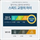 아름다움 채우기