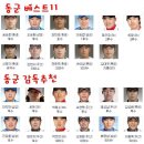 2013 KBO 올스타전 야게이벤트!!! 이미지