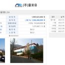 월영동140 이미지