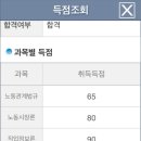 직업상담사 필기 - 직업심리학 이미지