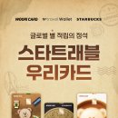 트레블플레이트