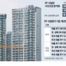 부동산 경·공매 이미지