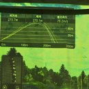 백석블루힐골프클럽 이미지