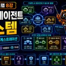 더베이직