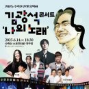 김광석과 친구들 이미지