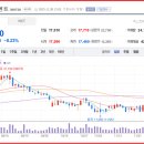 한일레미콘(주) 이미지