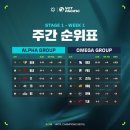 퍼시픽의료기기 이미지