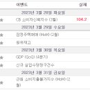 상업용 73 이미지