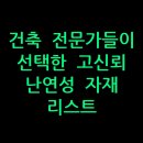 건축 전문가들이 선택한 고신뢰 난연성 자재 리스트