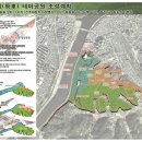 비거