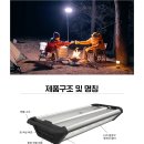 크레모아&cafe 이미지