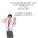 예스산업 티스토리