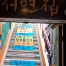 서면집