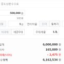 서원주신용협동조합 이미지