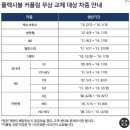신봉점 현대자동차 이미지